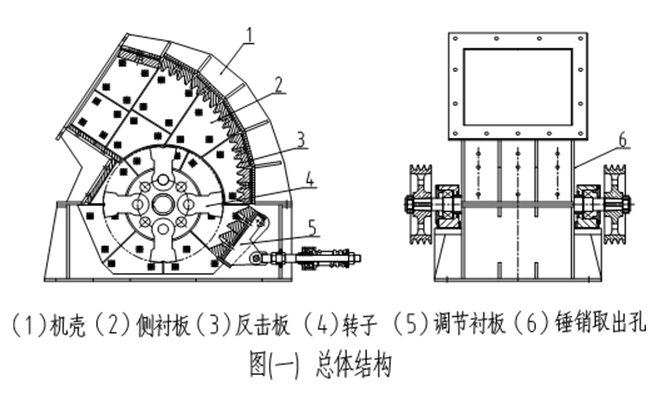 重錘式破碎機結構圖